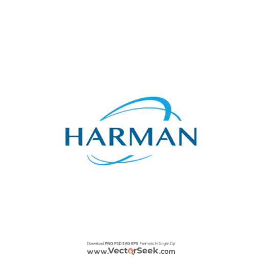 Harman International